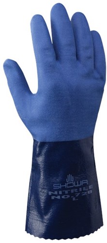 showa-720r-nitrile-werkhandschoenen-blauw.jpeg